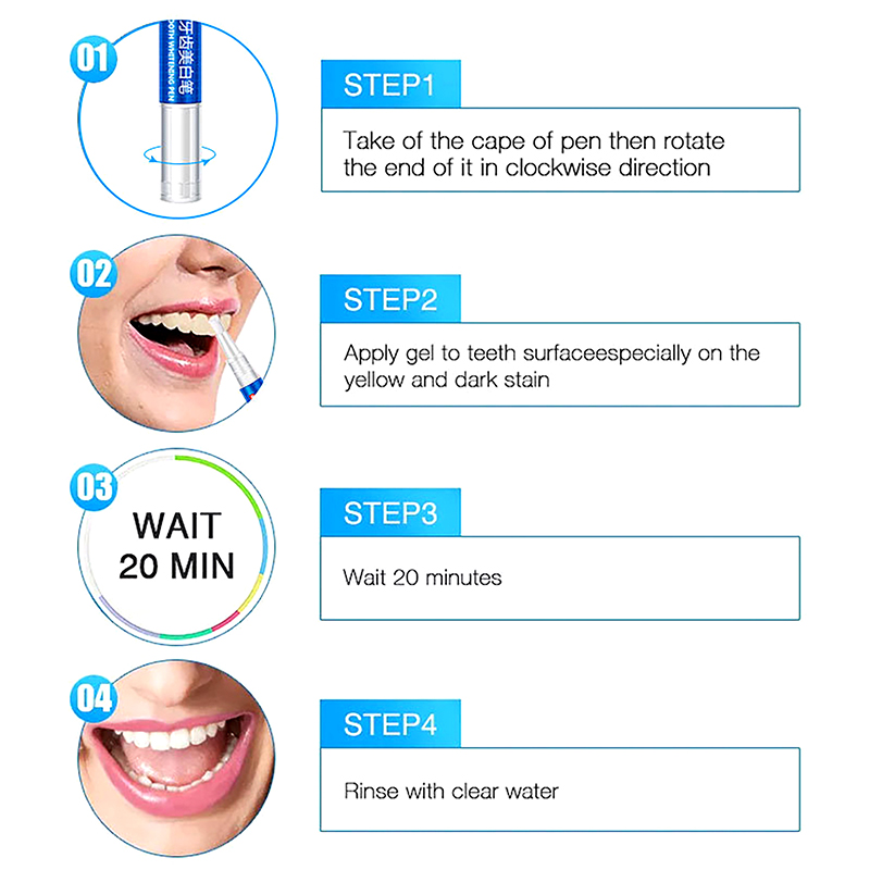 Teeth Whitening Pen Profession - đánh giá và giá Whitening Pen Bleach