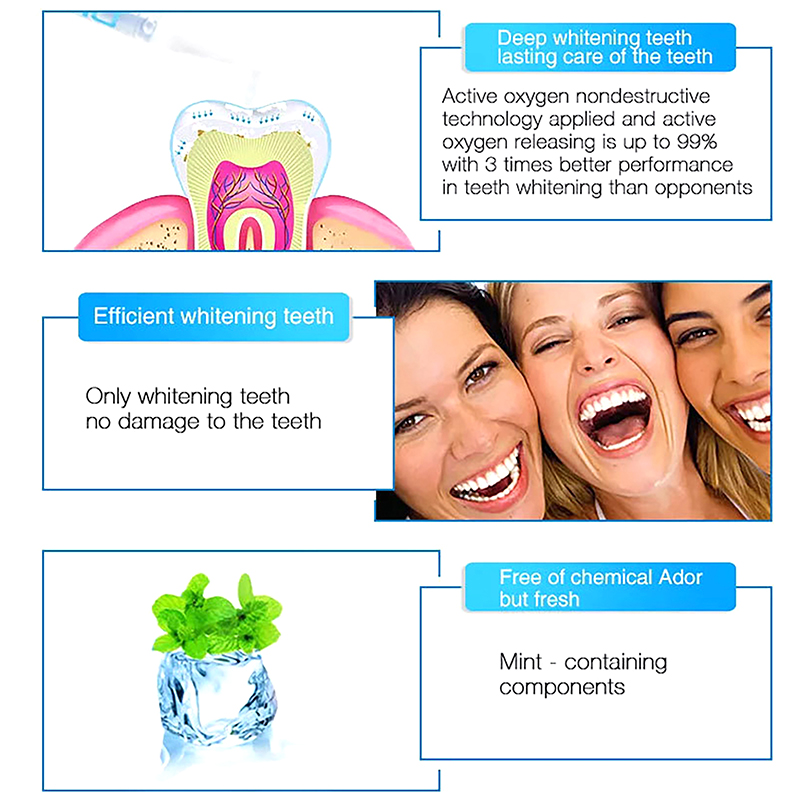 Teeth Whitening Pen Profession - đánh giá và giá Whitening Pen Bleach
