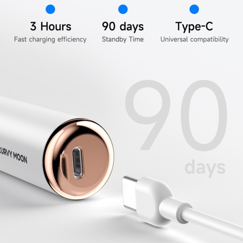 Electric Dog Toothbrushes Low  - đánh giá và giá Teeth Whitening Toothbrush
