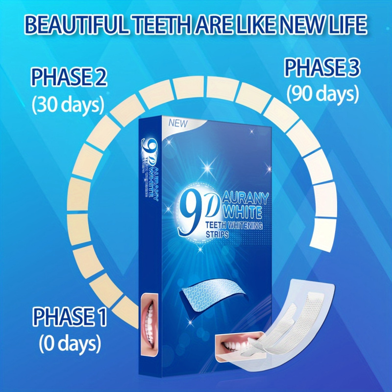 21 Pairs of 9D Aurany White Te - đánh giá và giá Teeth Whitening Ai