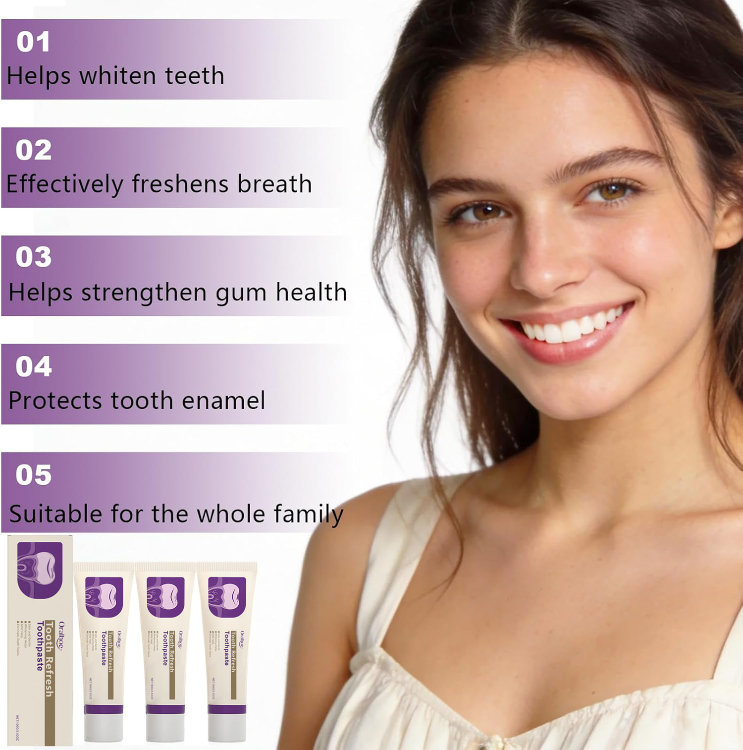 Tooth Refresh Whitening Minty  - đánh giá và giá Teeth Whitening That Works