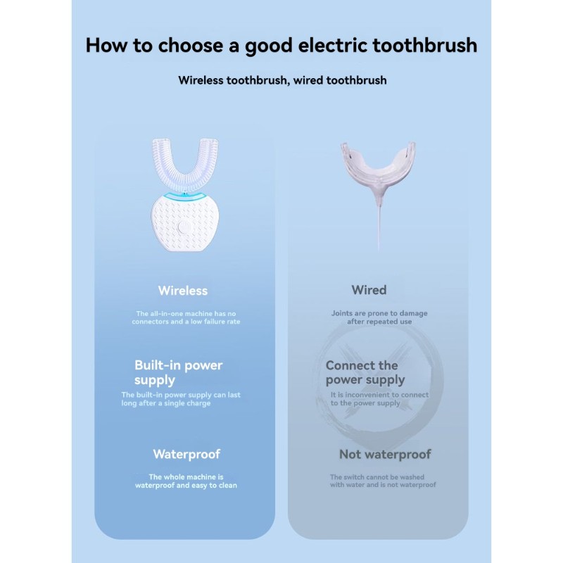 B83B-U-Shaped Electric Toothbr - đánh giá và giá Teeth Whitening Toothbrush