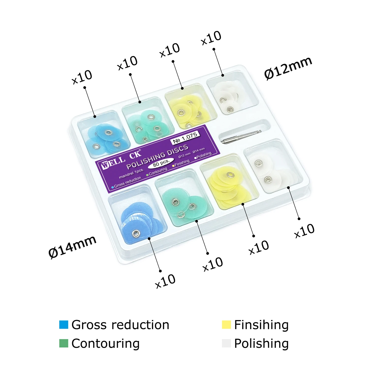 WELLCK Dental Polishing Discs  - đánh giá và giá Teeth Whitening Express